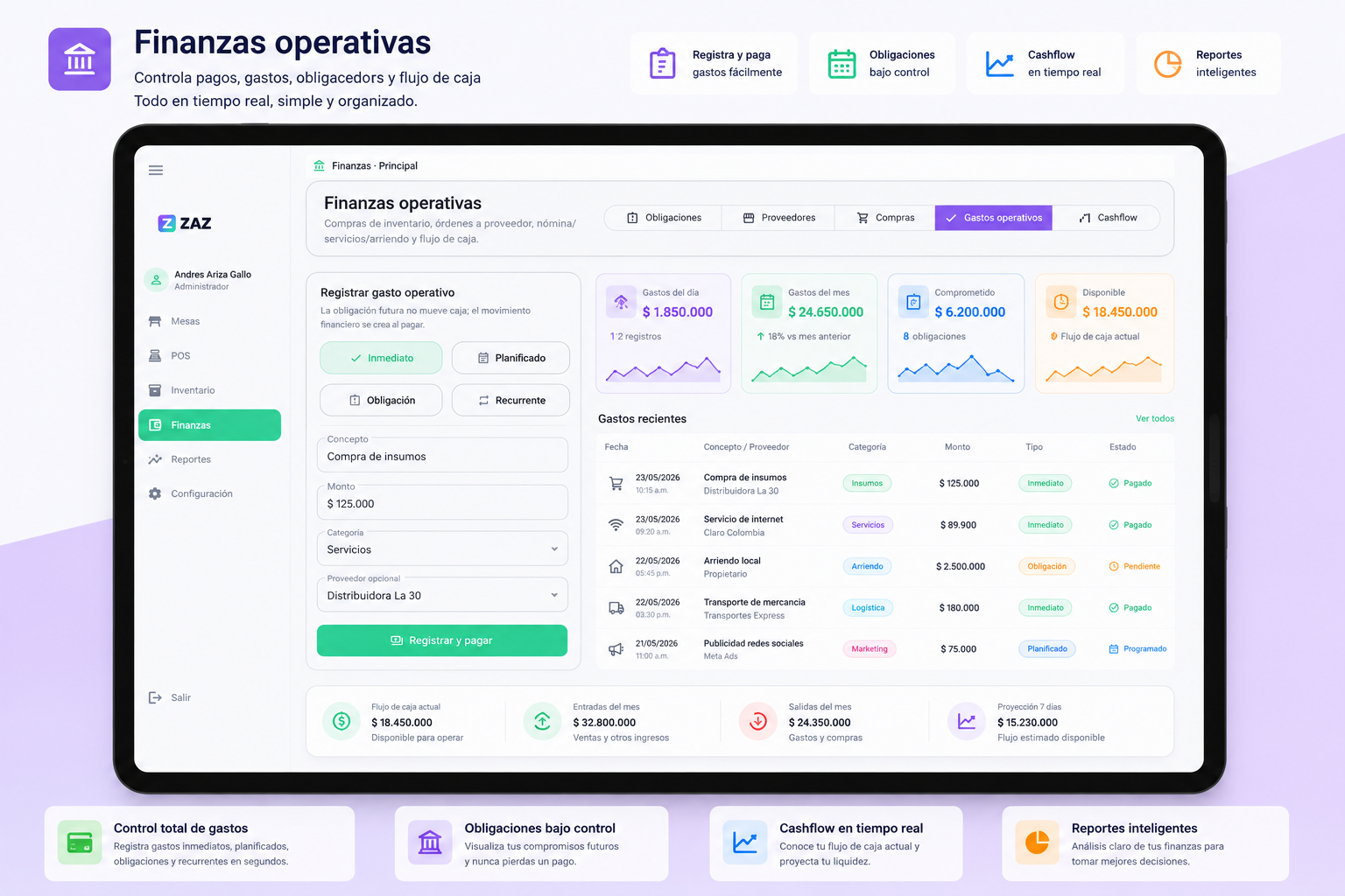 Finanzas — Dashboard por sede