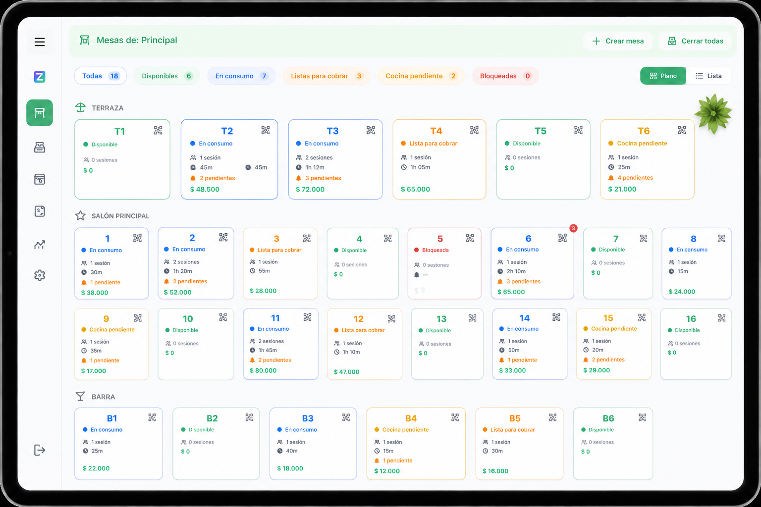 Mesas — Vista de salón
